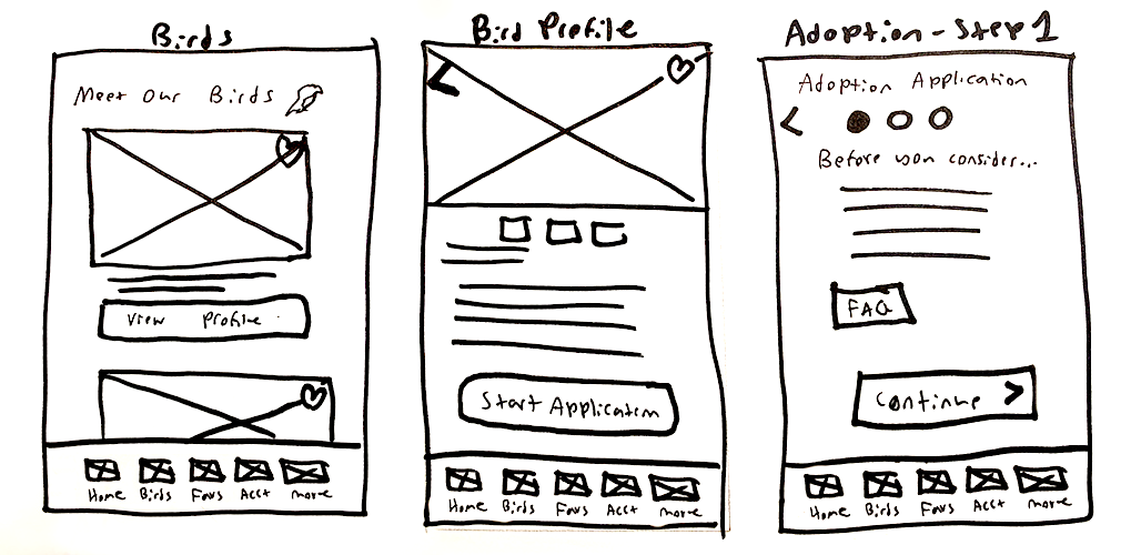 Low Fidelity Sketches of App MVP